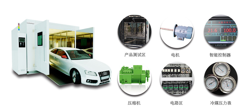 800L高低溫交變濕熱試驗箱產(chǎn)品特點